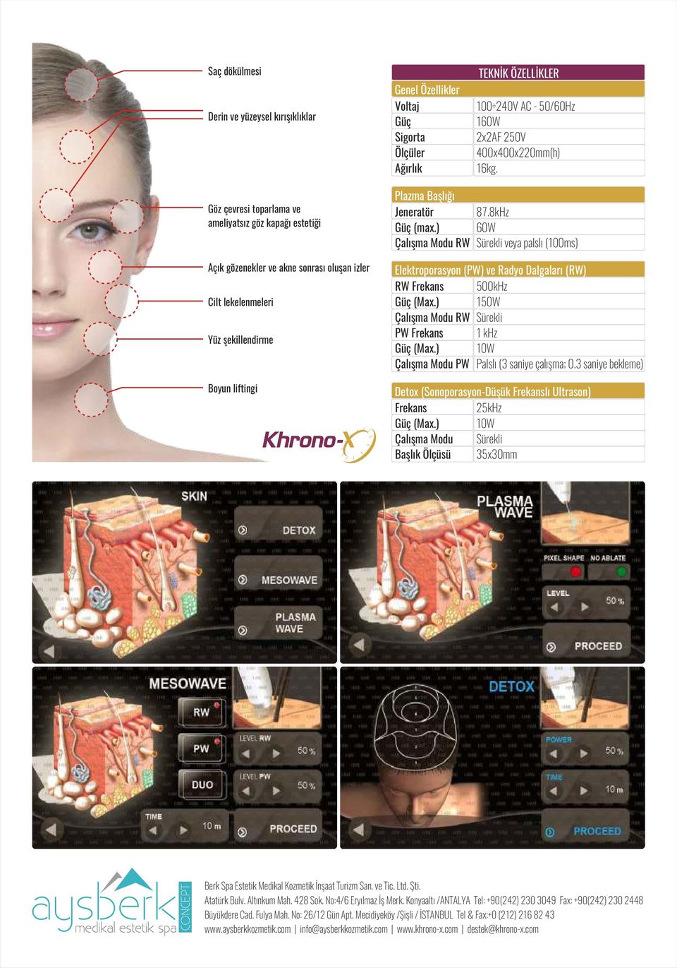 ) Çalışma Modu RW 87.8kHz 60W Sürekli veya palslı (100ms) Elektroporasyon (PW) ve Radyo Dalgaları (RW) RW Frekans Güç (Max.) Çalışma Modu RW PW Frekans Güç (Max.