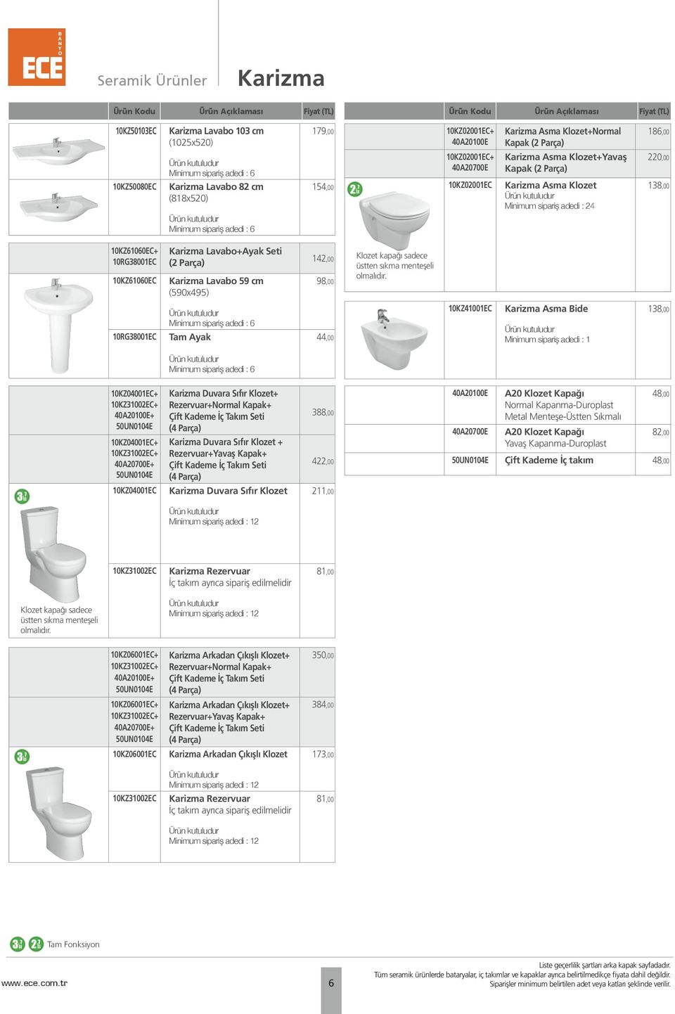 (2 Parça) Karizma Lavabo 59 cm (590x495) 142,00 98,00 Klozet kapağı sadece üstten sıkma menteşeli olmalıdır.