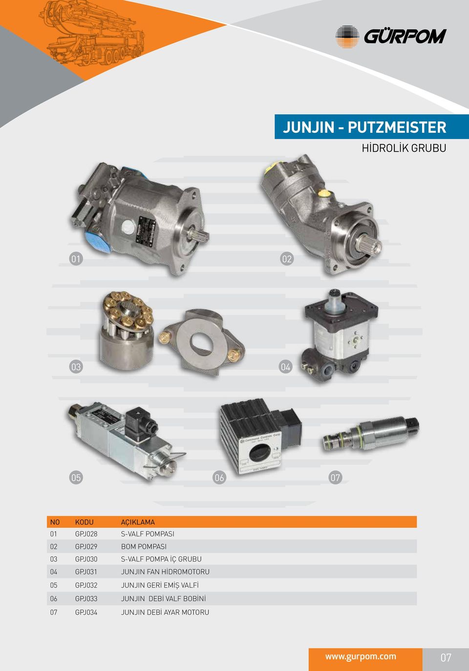 GPJ031 JUNJIN FAN HİDROMOTORU 05 GPJ032 JUNJIN GERİ EMİŞ VALFİ 06