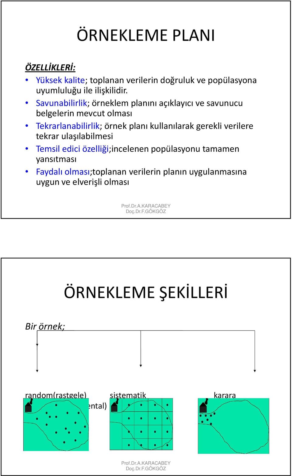 tekrar ulaşılabilmesi Temsil edici özelliği;incelenen popülasyonu tamamen yansıtması Faydalı olması;toplanan verilerin planın uygulanmasına uygun