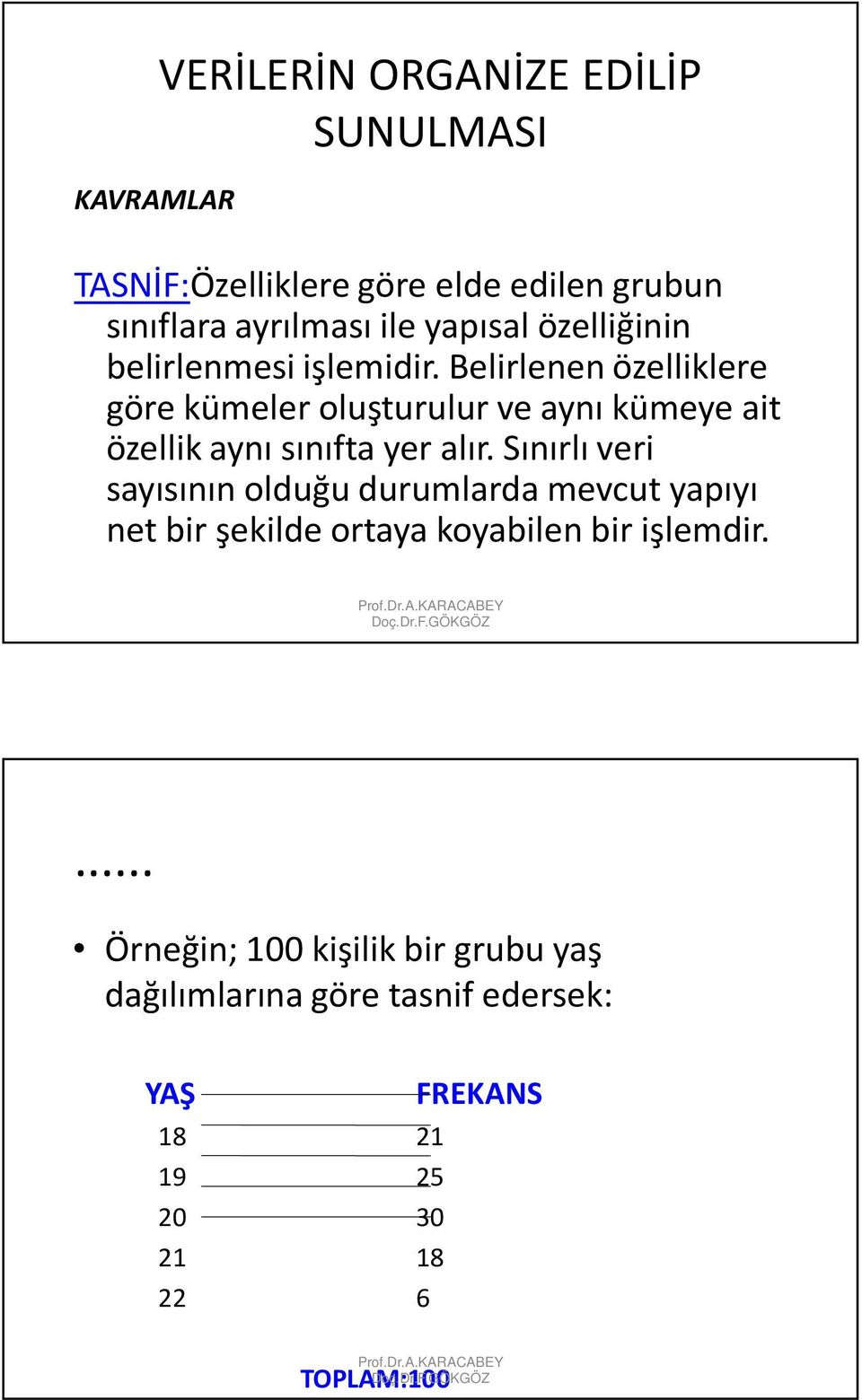 belirlenmesi işlemidir. Belirlenen özelliklere göre kümeler oluşturulur ve aynı kümeye ait özellik aynı sınıfta yer alır.