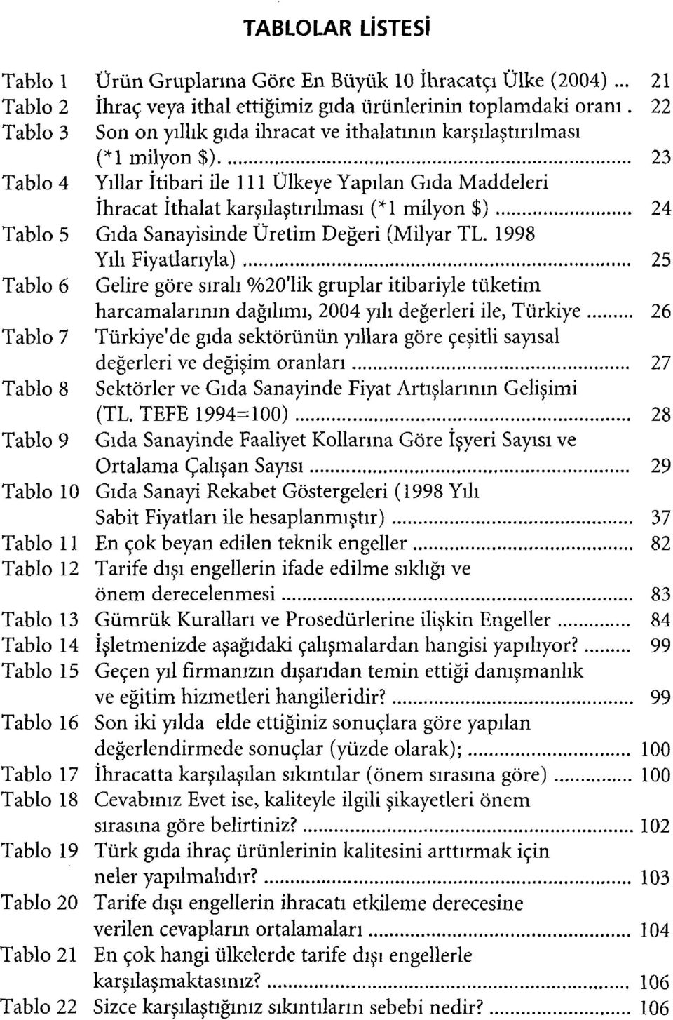 22 Son on yıllık gıda ihracat ve ithalatının karşılaştırılması (^1 milyon $) 23 Yıllar İtibari ile 111 Ülkeye Yapılan Gıda Maddeleri İhracat İthalat karşılaştırılması C^l milyon $) 24 Gıda