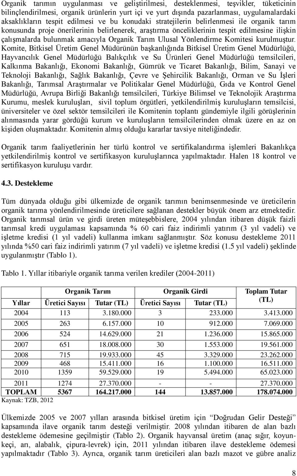 Organik Tarım Ulusal Yönlendirme Komitesi kurulmuştur.