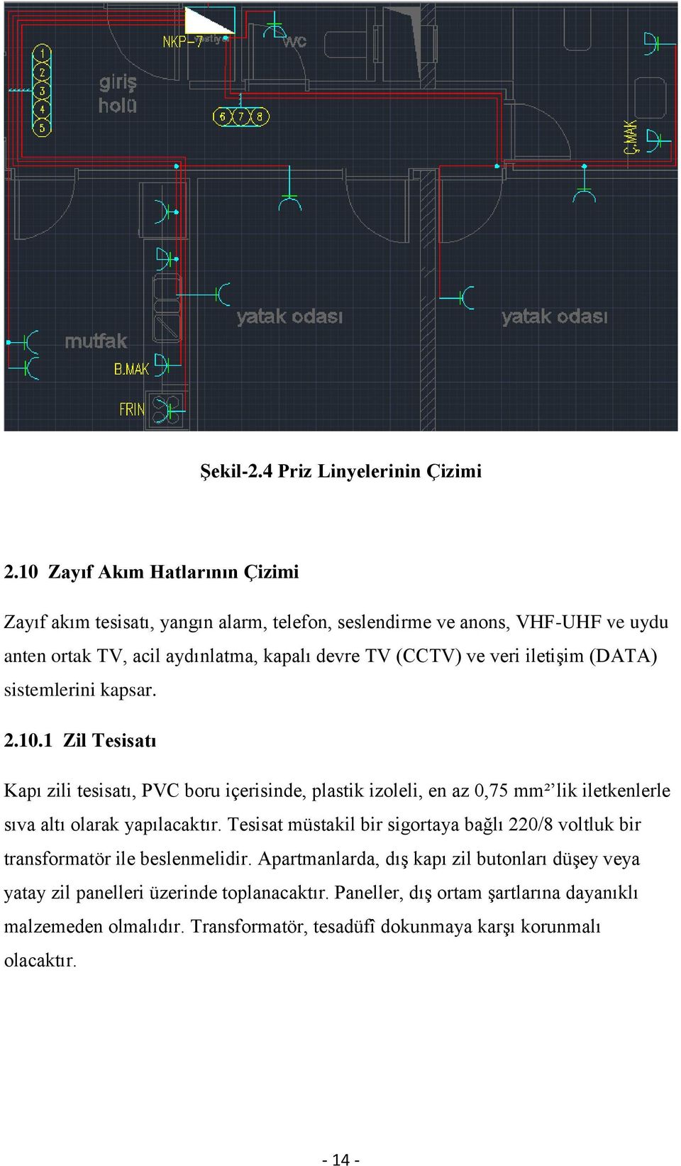 veri iletişim (DATA) sistemlerini kapsar. 2.10.