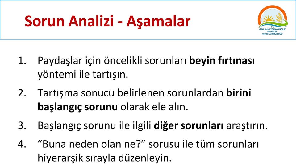 Tartışma sonucu belirlenen sorunlardan birini başlangıç sorunu olarak ele alın.