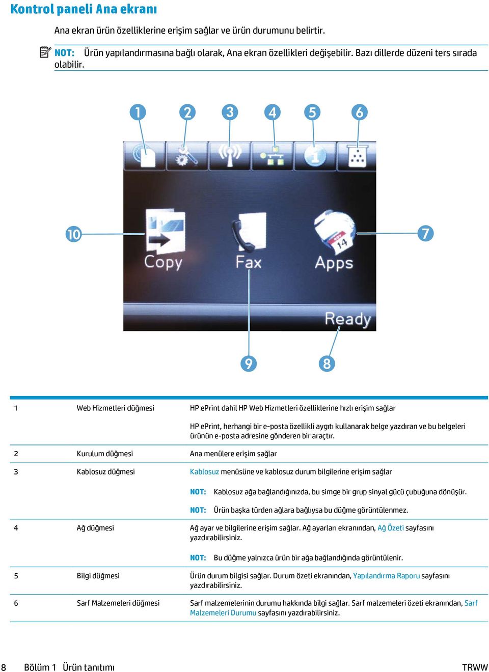 1 2 3 4 5 6 10 7 9 8 1 Web Hizmetleri düğmesi HP eprint dahil HP Web Hizmetleri özelliklerine hızlı erişim sağlar 2 Kurulum düğmesi Ana menülere erişim sağlar HP eprint, herhangi bir e-posta