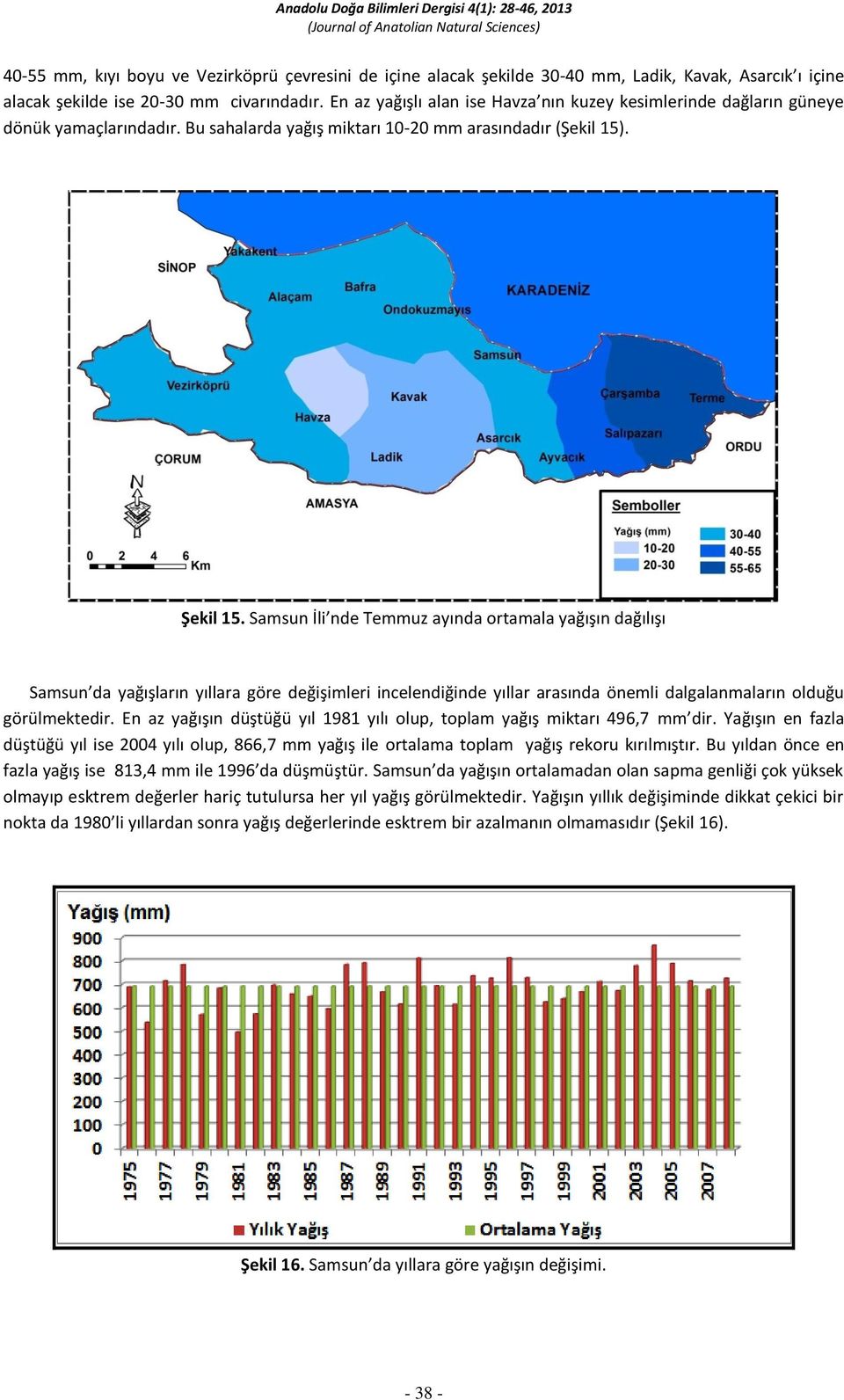 Samsun İli nde Temmuz ayında ortamala yağışın dağılışı Samsun da yağışların yıllara göre değişimleri incelendiğinde yıllar arasında önemli dalgalanmaların olduğu görülmektedir.