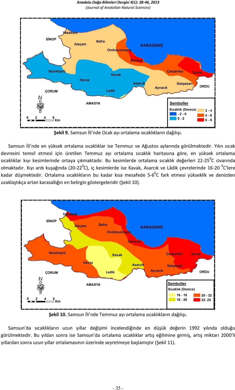 Bu kesimlerde ortalama sıcaklık değerleri 22-25 0 C civarında olmaktadır. Kıyı ardı kuşağında (20-22 0 C), iç kesimlerde ise Kavak, Asarcık ve Lâdik çevrelerinde 16-20 0 C lere kadar düşmektedir.