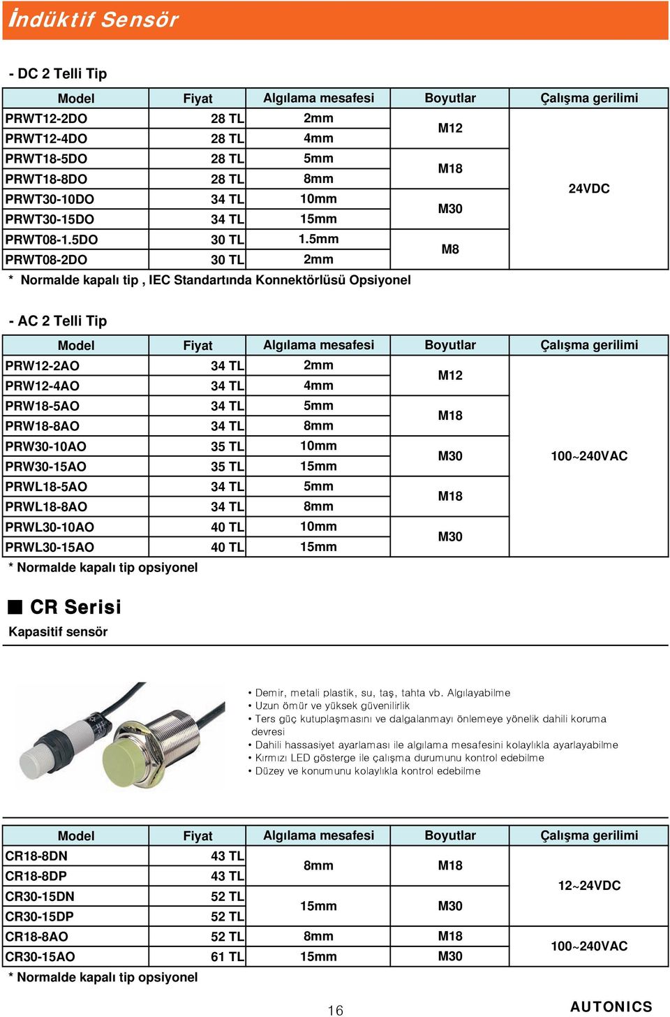 TL PRWL18-5AO PRWL18-8AO PRWL30-10AO 40 TL PRWL30-15AO 40 TL * Normalde kapalı tip opsiyonel 2mm 4mm 5mm 8mm 10mm 15mm 5mm 8mm 10mm 15mm M12 M18 M30 M18 M30 100~240VAC CR Serisi Kapasitif sensör
