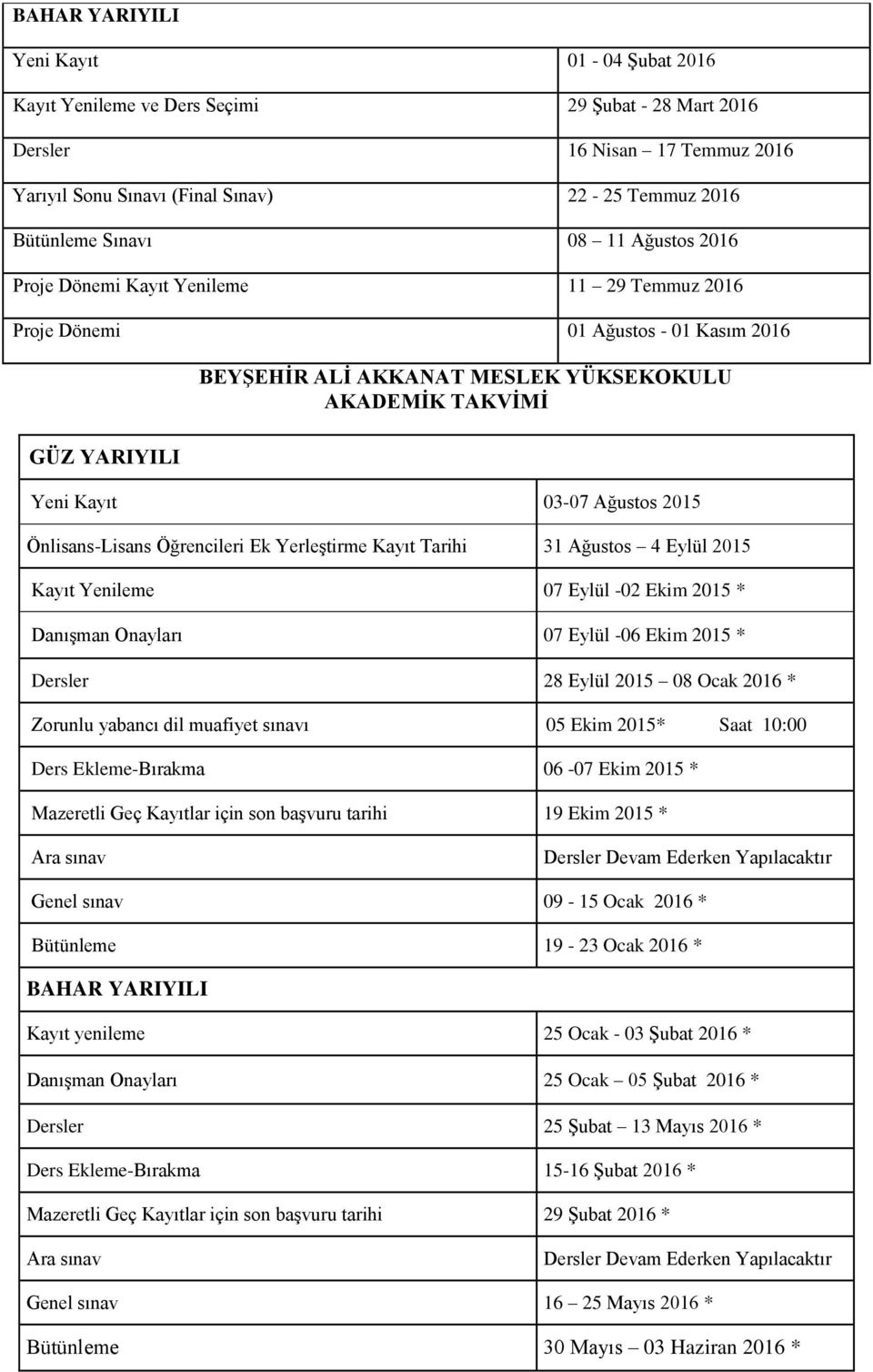 Öğrencileri Ek Yerleştirme Kayıt Tarihi 31 Ağustos 4 Eylül 2015 Kayıt Yenileme 07 Eylül -02 Ekim 2015 * Danışman Onayları 07 Eylül -06 Ekim 2015 * Dersler 28 Eylül 2015 08 Ocak 2016 * Zorunlu yabancı