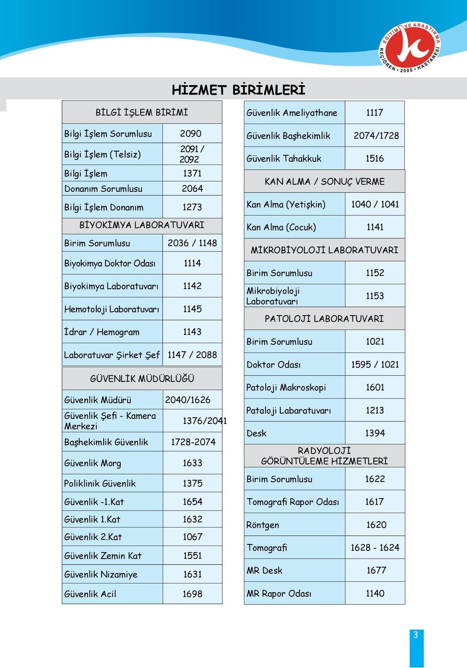 - Kamera Merkezi 1376/2041 Başhekimlik Güvenlik 1728-2074 Güvenlik Morg 1633 Poliklinik Güvenlik 1375 Güvenlik -1.Kat 1654 Güvenlik 1.Kat 1632 Güvenlik 2.