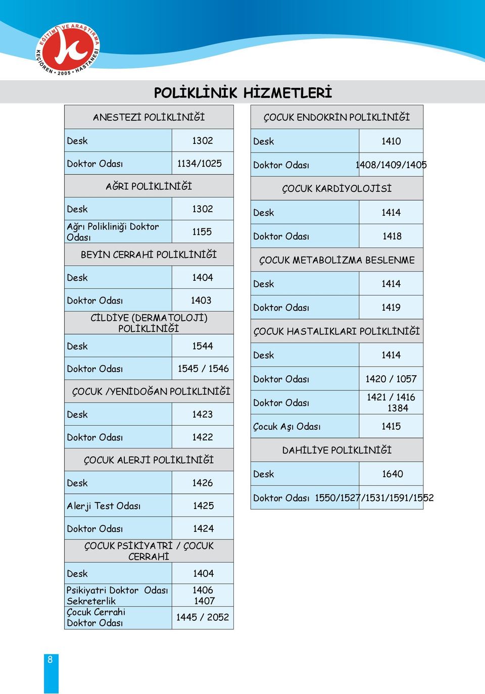 Desk 1410 1408/1409/1405 ÇOCUK KARDİYOLOJİSİ Desk 1414 1418 ÇOCUK METABOLİZMA BESLENME Desk 1414 1419 ÇOCUK HASTALIKLARI POLİKLİNİĞİ Desk 1414 1420 / 1057 1421 / 1416 1384