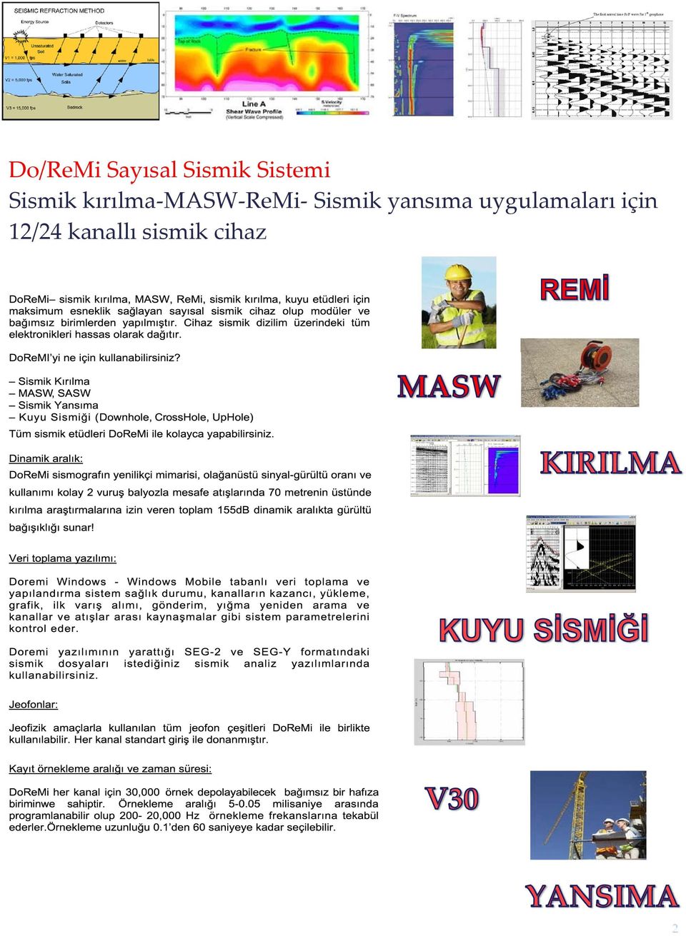 ReMi Sismik yansıma