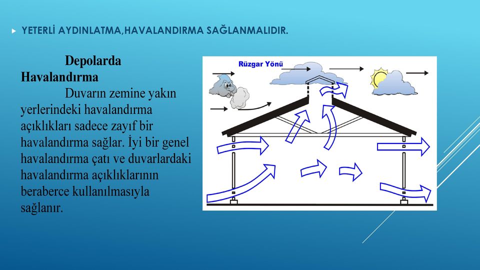 açıklıkları sadece zayıf bir havalandırma sağlar.