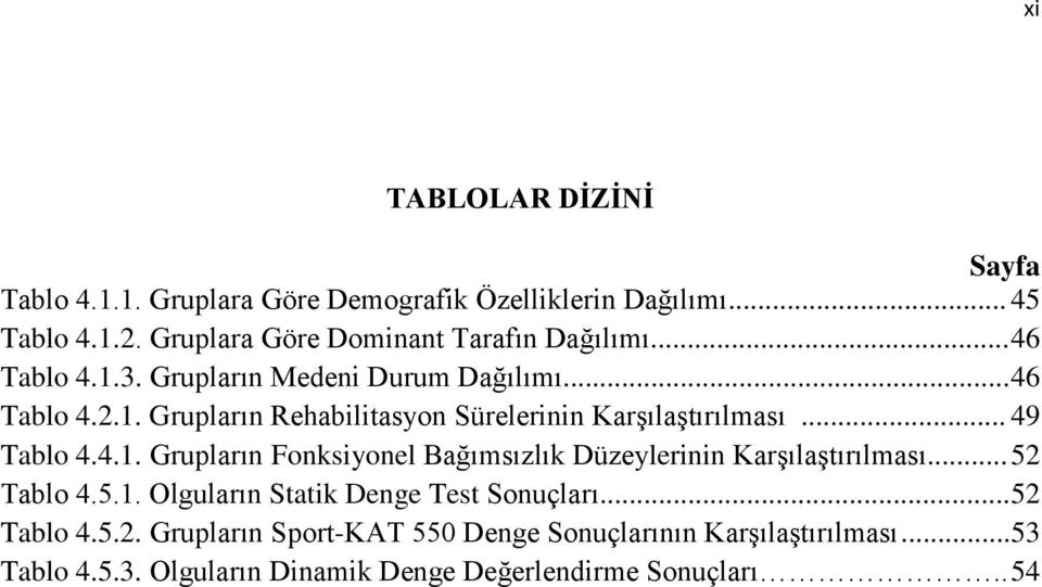 .. 49 Tablo 4.4.1. Grupların Fonksiyonel Bağımsızlık Düzeylerinin KarĢılaĢtırılması... 52 Tablo 4.5.1. Olguların Statik Denge Test Sonuçları.