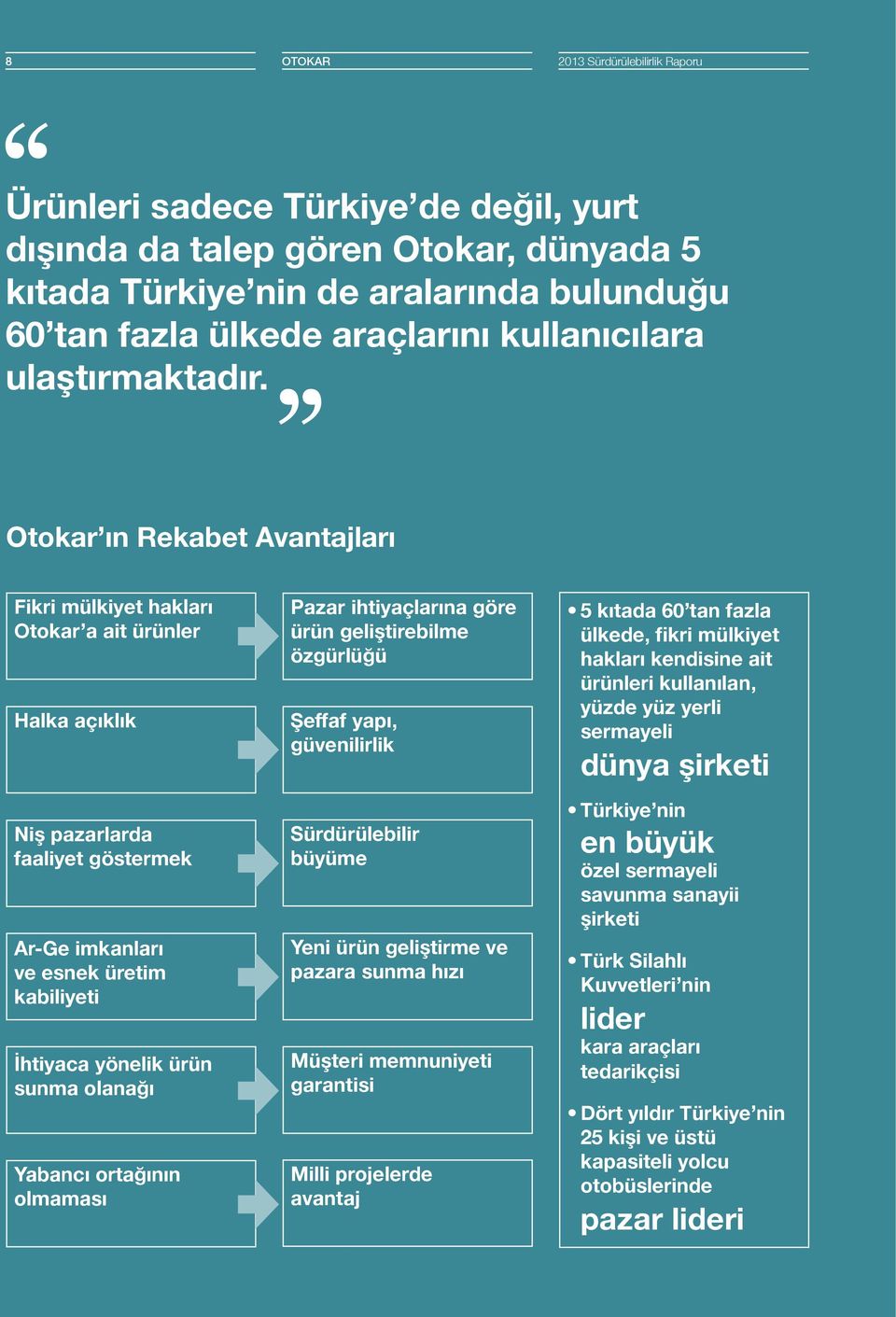 Otokar ın Rekabet Avantajları Fikri mülkiyet hakları Otokar a ait ürünler Halka açıklık Niş pazarlarda faaliyet göstermek Ar-Ge imkanları ve esnek üretim kabiliyeti İhtiyaca yönelik ürün sunma