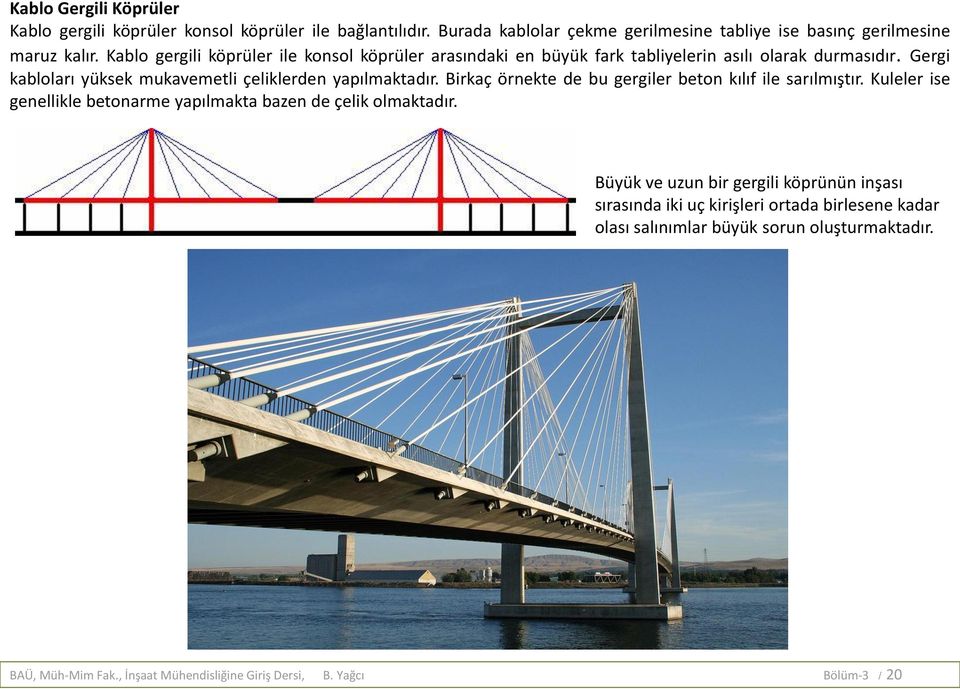 Kablo gergili köprüler ile konsol köprüler arasındaki en büyük fark tabliyelerin asılı olarak durmasıdır.