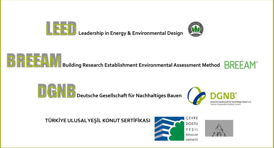 Environmental Assessment Method DGNB Deutsche
