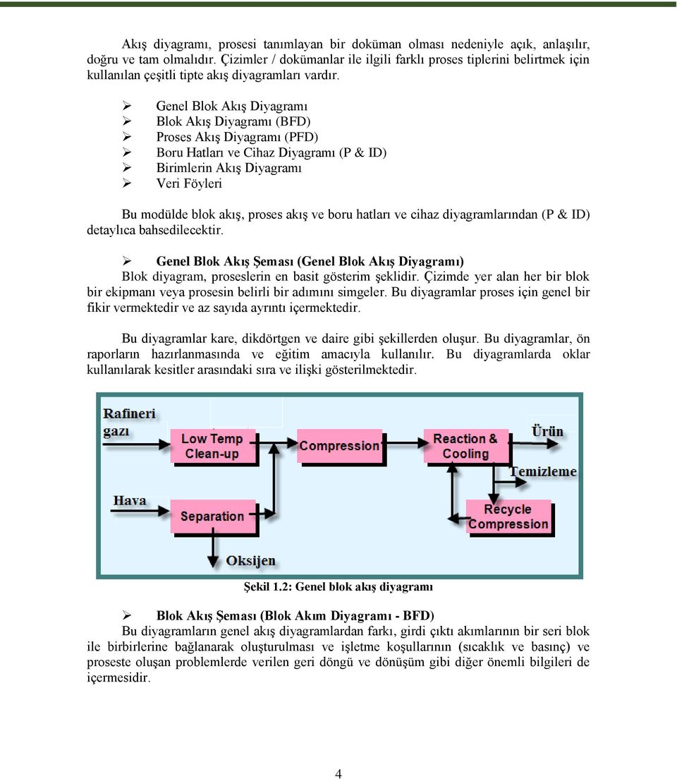 Genel Blok Akış Diyagramı Blok Akış Diyagramı (BFD) Proses Akış Diyagramı (PFD) Boru Hatları ve Cihaz Diyagramı (P & ID) Birimlerin Akış Diyagramı Veri Föyleri Bu modülde blok akış, proses akış ve