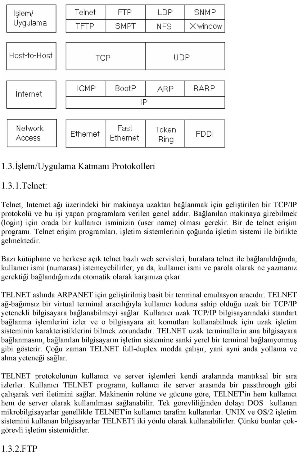 Telnet erişim programları, işletim sistemlerinin çoğunda işletim sistemi ile birlikte gelmektedir.