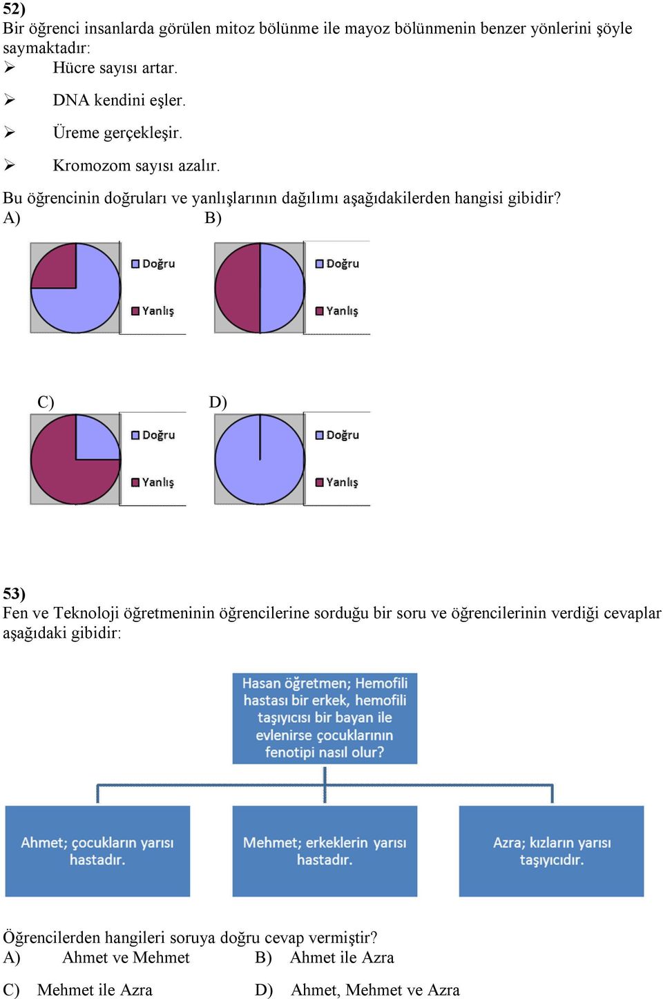 Bu öğrencinin doğruları ve yanlışlarının dağılımı aşağıdakilerden hangisi gibidir?