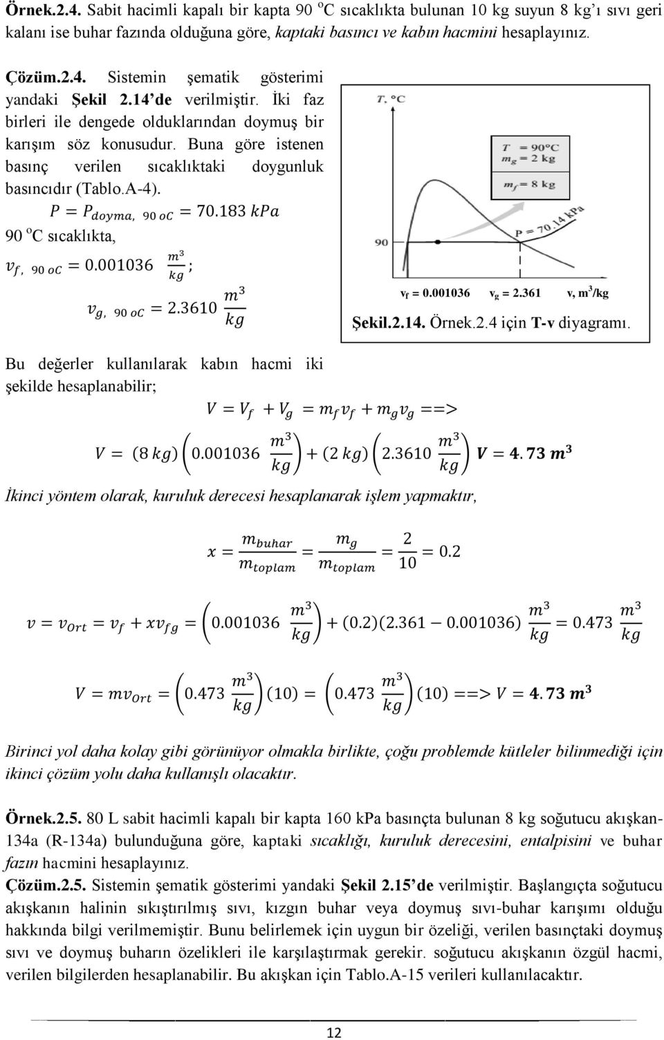 90 o C sıcaklıkta, Bu değerler kullanılarak kabın hacmi iki şekilde hesaplanabilir; v f = 0.001036 v g = 2.361 v, m 3 /kg Şekil.2.14. Örnek.2.4 için T-v diyagramı.