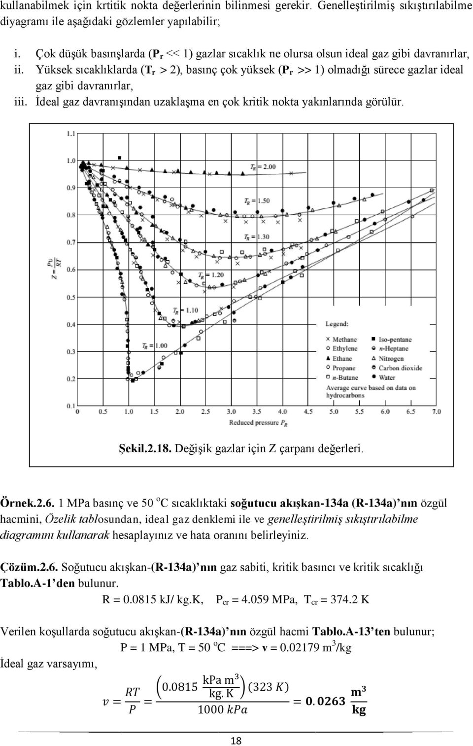 Yüksek sıcaklıklarda (T r > 2), basınç çok yüksek (P r >> 1) olmadığı sürece gazlar ideal gaz gibi davranırlar, iii. İdeal gaz davranışından uzaklaşma en çok kritik nokta yakınlarında görülür. Şekil.