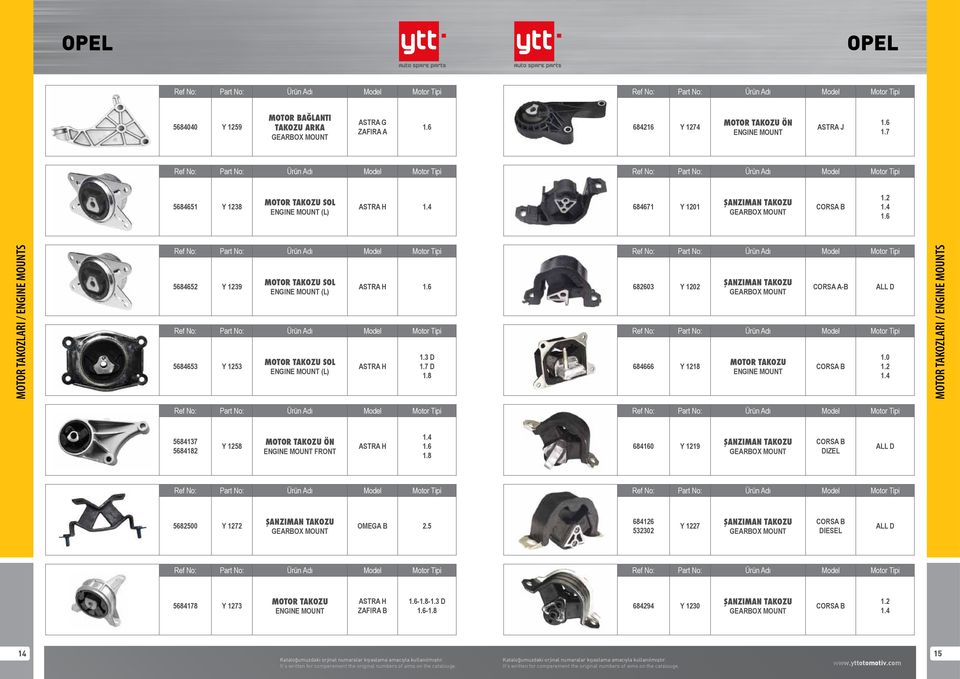 4 MOTOR TAKOZLARI / ENGINE MOUNTS 5684652 Y 1239 MOTOR TAKOZU SOL ENGINE MOUNT (L) ASTRA H 5684653 Y 1253 MOTOR TAKOZU SOL ENGINE MOUNT (L) ASTRA H 1.3 D 1.7 D 1.