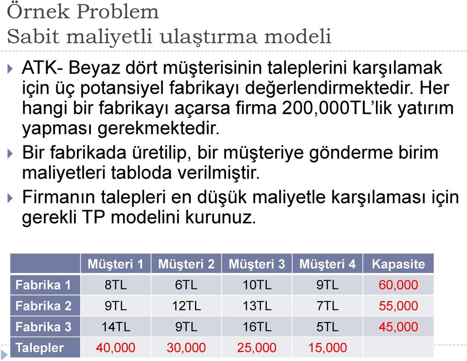 Bir fabrikada üretilip, bir müşteriye gönderme birim maliyetleri tabloda verilmiştir.