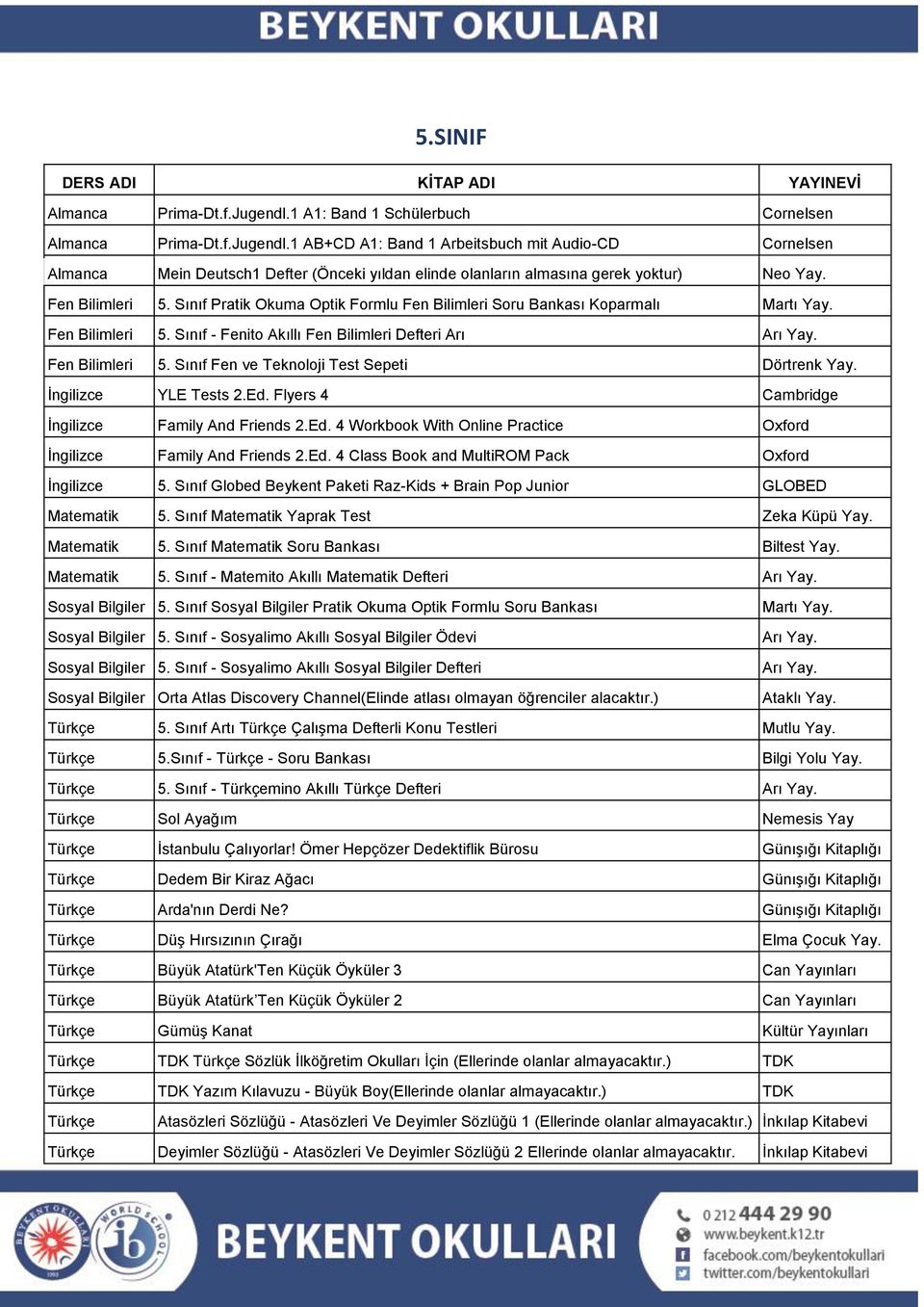 YLE Tests 2.Ed. Flyers 4 Cambridge Family And Friends 2.Ed. 4 Workbook With Online Practice Oxford Family And Friends 2.Ed. 4 Class Book and MultiROM Pack Oxford 5.