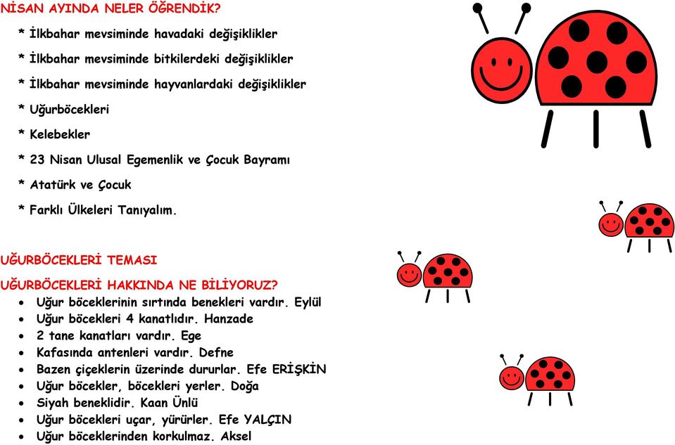 * 23 Nisan Ulusal Egemenlik ve Çocuk Bayramı * Atatürk ve Çocuk * Farklı Ülkeleri Tanıyalım. UĞURBÖCEKLERİ TEMASI UĞURBÖCEKLERİ HAKKINDA NE BİLİYORUZ?