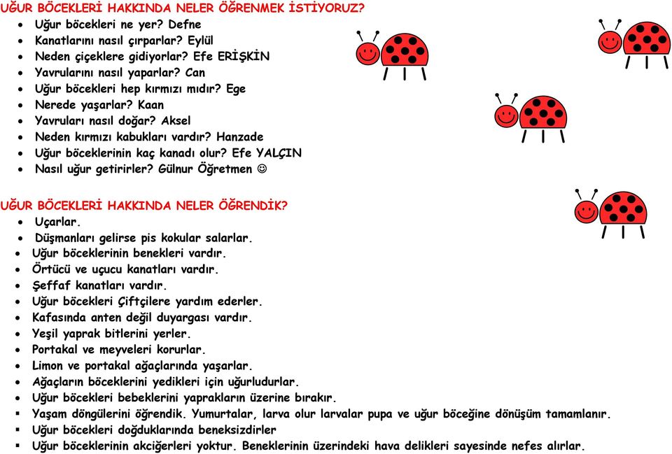 Efe YALÇIN Nasıl uğur getirirler? Gülnur Öğretmen UĞUR BÖCEKLERİ HAKKINDA NELER ÖĞRENDİK? Uçarlar. Düşmanları gelirse pis kokular salarlar. Uğur böceklerinin benekleri vardır.