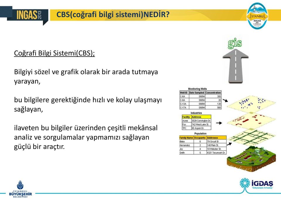 tutmaya yarayan, bu bilgilere gerektiğinde hızlı ve kolay ulaşmayı