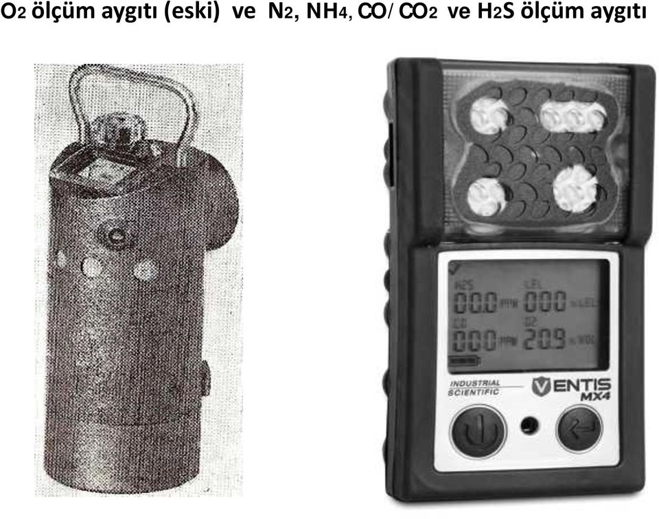 NH4, CO/CO2 ve