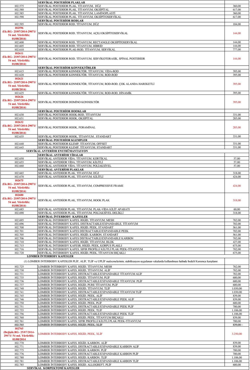 595 SERVİKAL POSTERİOR ROD, TİTANYUM, DÜZ 104,00 102596 SERVİKAL POSTERİOR ROD, TİTANYUM, AÇILI OKSİPİTOSERVİKAL 144,00 102.600 SERVİKAL POSTERİOR ROD, TİTANYUM, RECTANGLE OKSİPİTOSERVİKAL 144,00 102.