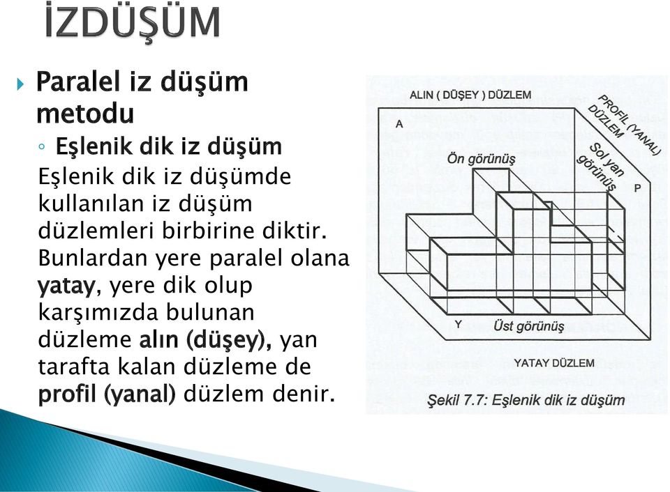 Bunlardan yere paralel olana yatay, yere dik olup karşımızda