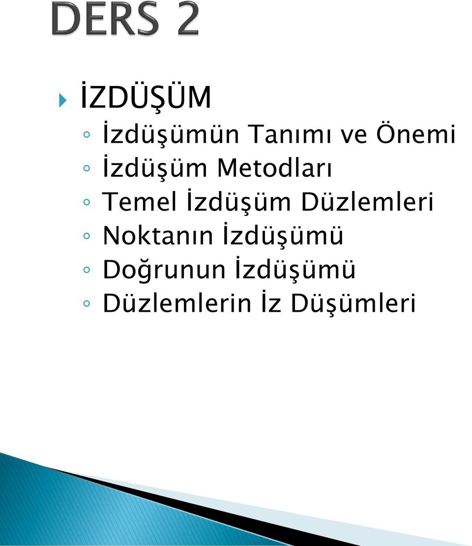 Düzlemleri Noktanın İzdüşümü