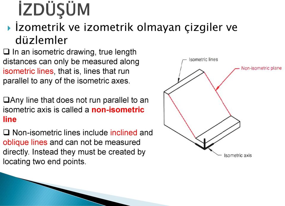 Any line that does not run parallel to an isometric axis is called a non-isometric line Non-isometric lines