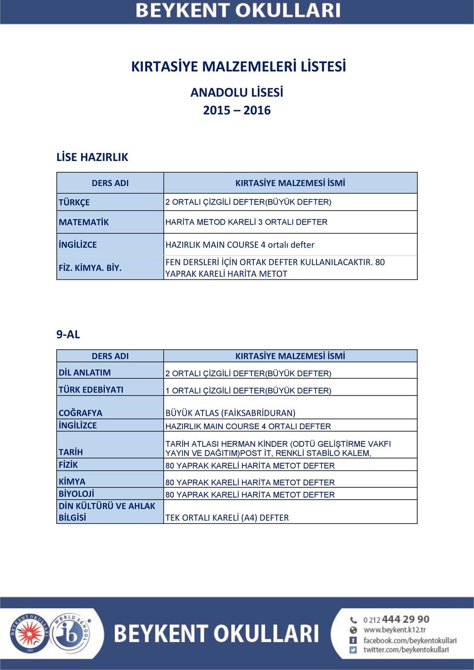 HARİTA METOD KARELİ 3 ORTALI DEFTER HAZIRLIK MAIN COURSE 4 ortalı defter