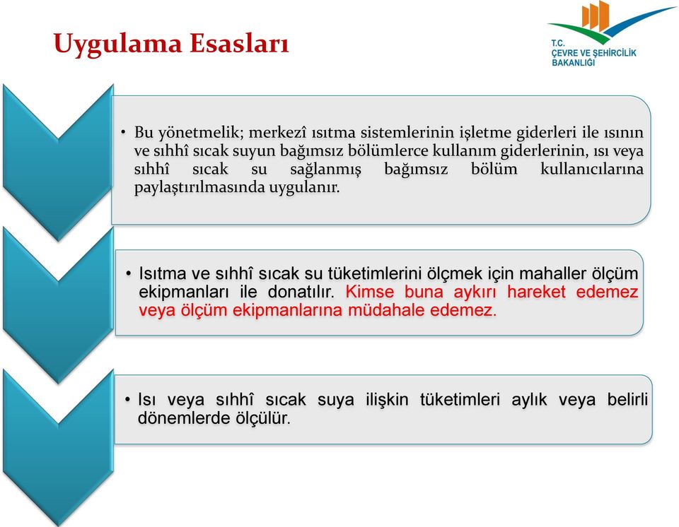 uygulanır. Isıtma ve sıhhî sıcak su tüketimlerini ölçmek için mahaller ölçüm ekipmanları ile donatılır.