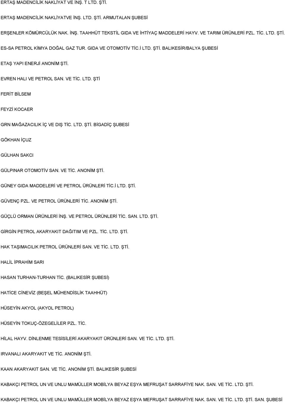 LTD. ŞTİ. BİGADİÇ ŞUBESİ GÖKHAN İÇUZ GÜLHAN SAKCI GÜLPINAR OTOMOTİV SAN. VE TİC. ANONİM ŞTİ. GÜNEY GIDA MADDELERİ VE PETROL ÜRÜNLERİ TİC.İ LTD. ŞTİ. GÜVENÇ PZL. VE PETROL ÜRÜNLERİ TİC. ANONİM ŞTİ. GÜÇLÜ ORMAN ÜRÜNLERİ İNŞ.