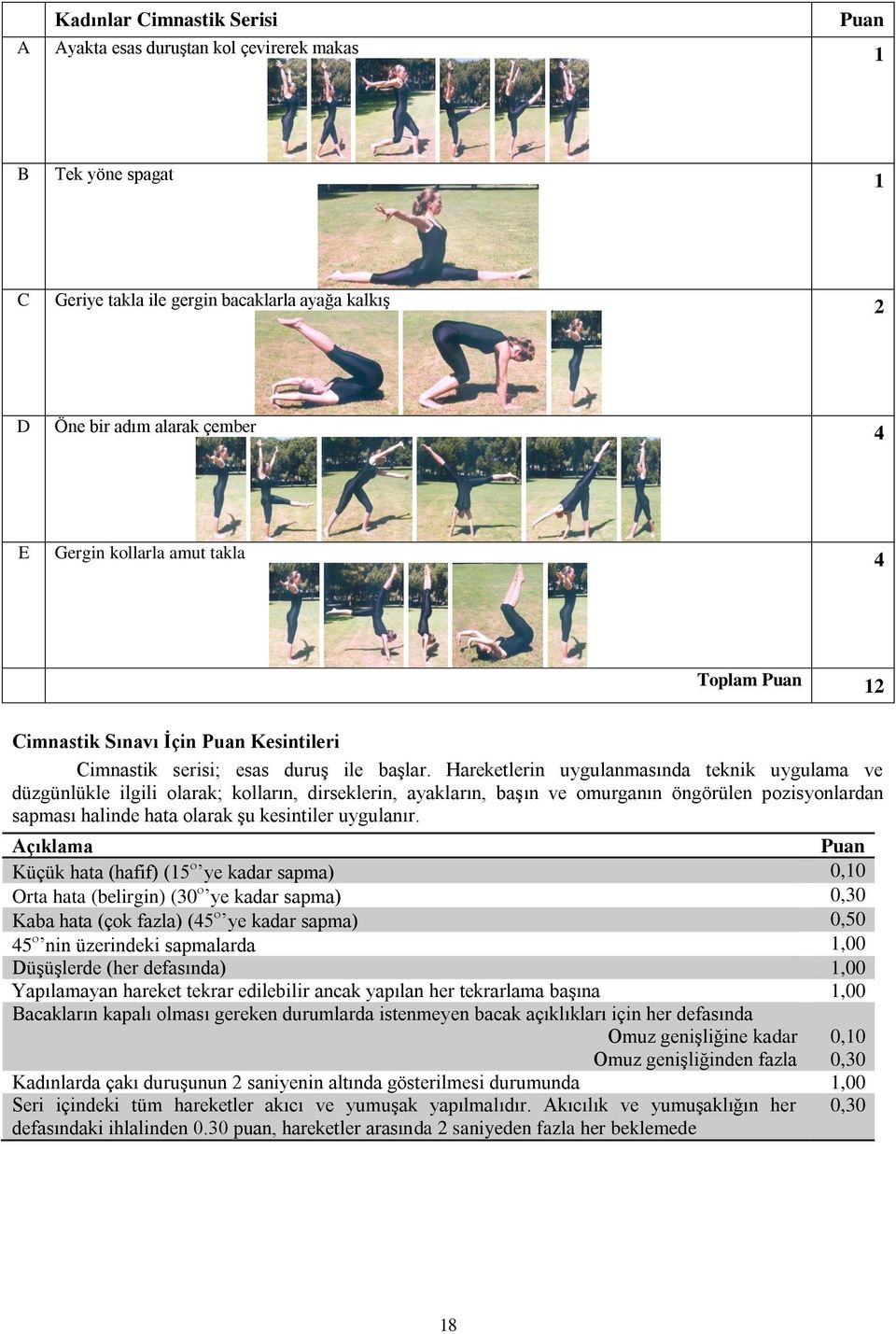 Hareketlerin uygulanmasında teknik uygulama ve düzgünlükle ilgili olarak; kolların, dirseklerin, ayakların, başın ve omurganın öngörülen pozisyonlardan sapması halinde hata olarak şu kesintiler