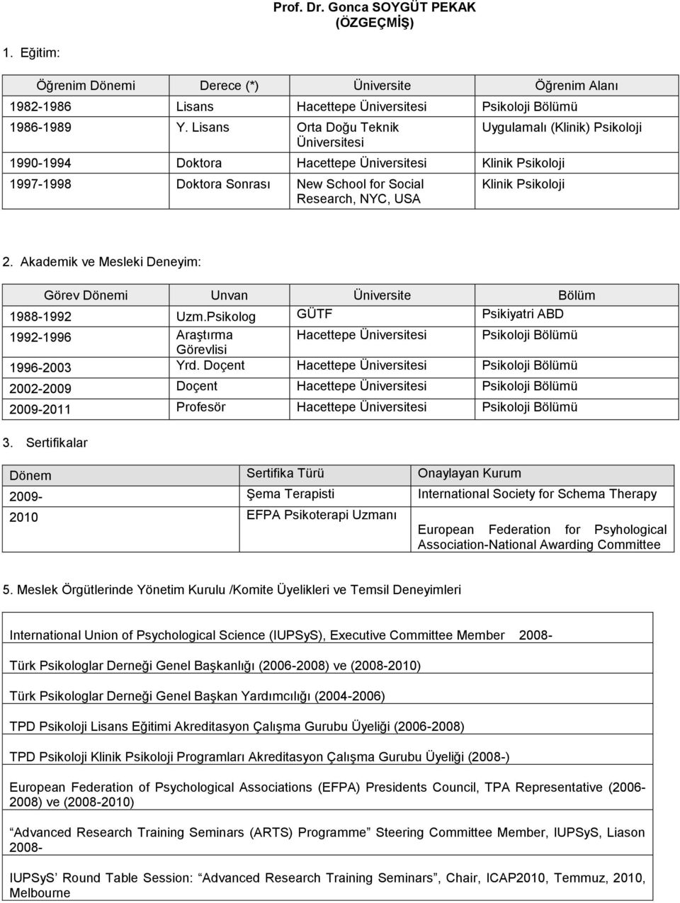 Psikoloji 2. Akademik ve Mesleki Deneyim: Görev Dönemi Unvan Üniversite Bölüm 1988-1992 Uzm.