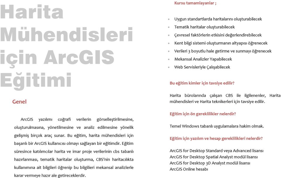 Genel ArcGIS yazılımı coğrafi verilerin görselleştirilmesine, oluşturulmasına, yönetilmesine ve analiz edilmesine yönelik gelişmiş birçok araç sunar.