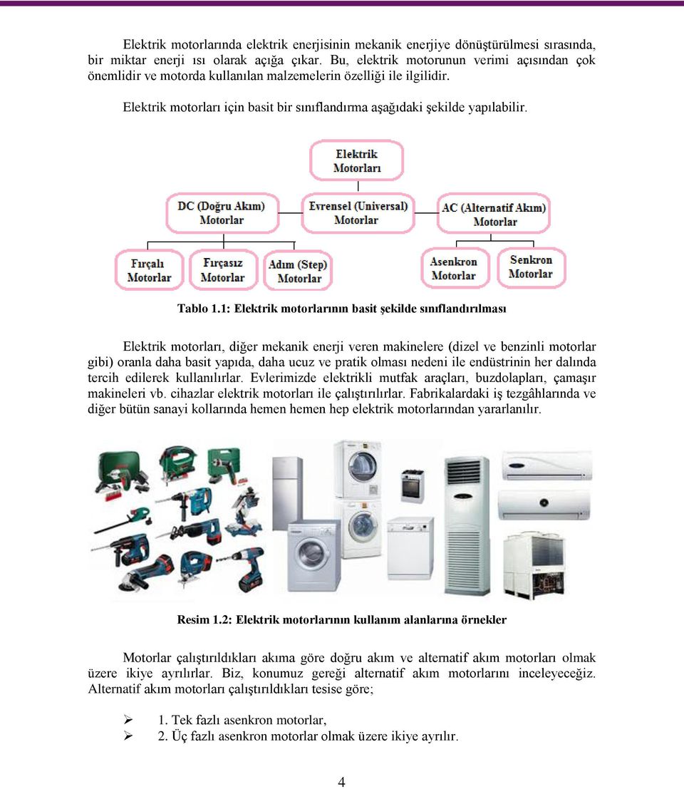 1: Elektrik motorlarının basit şekilde sınıflandırılması Elektrik motorları, diğer mekanik enerji veren makinelere (dizel ve benzinli motorlar gibi) oranla daha basit yapıda, daha ucuz ve pratik