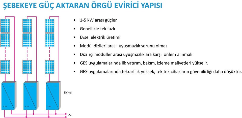 uyuşmazlıklara karşı önlem alınmalı GES uygulamalarında l ilk yatırım, bakım, bk izleme il