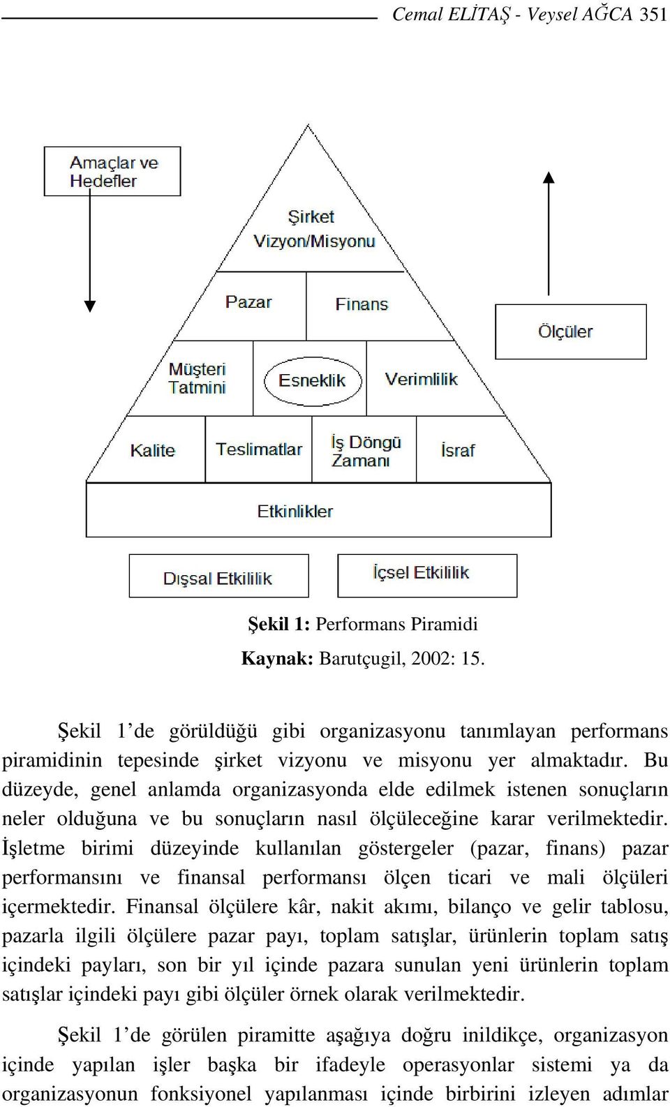 Bu düzeyde, genel anlamda organizasyonda elde edilmek istenen sonuçların neler olduğuna ve bu sonuçların nasıl ölçüleceğine karar verilmektedir.