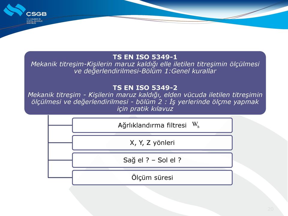 kaldığı, elden vücuda iletilen titreşimin ölçülmesi ve değerlendirilmesi - bölüm 2 : İş yerlerinde