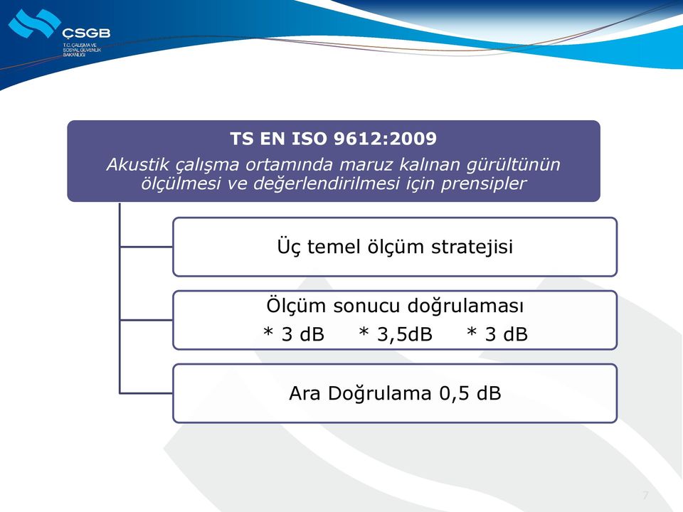 için prensipler Üç temel ölçüm stratejisi Ölçüm