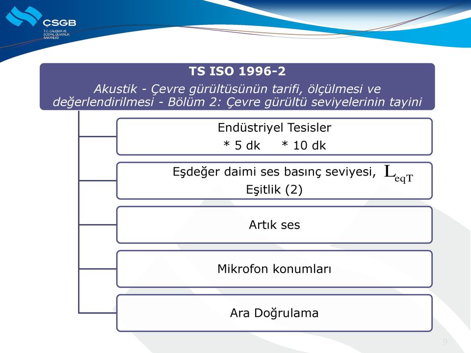 Endüstriyel Tesisler * 5 dk * 10 dk Eşdeğer daimi ses basınç